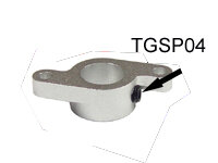 Wash Out Guide TGSP