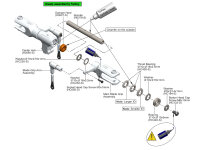 Spindle Shaft...