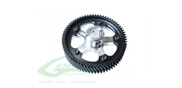 Main Gear - Goblin 500/570