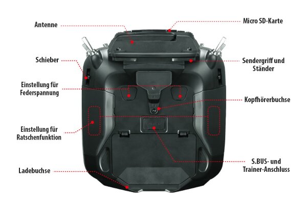 FUTABA T16IZ 2.4GHz + R7208SB, 689,90 €